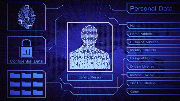 personal data online privacy